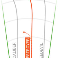 Innova Destroyer Distance Driver Disc - Image 2