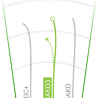 Innova Mako3 Midrange Disc - Image 2