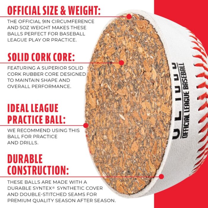 Official Practice Baseballs (12-pack) - Image 3